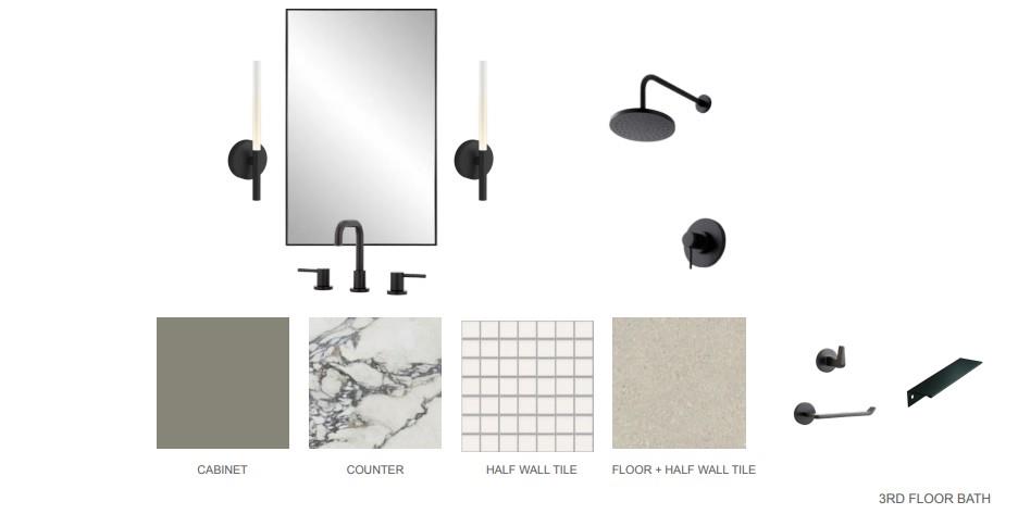 1710 S 5th St # 2, Austin, TX 78704