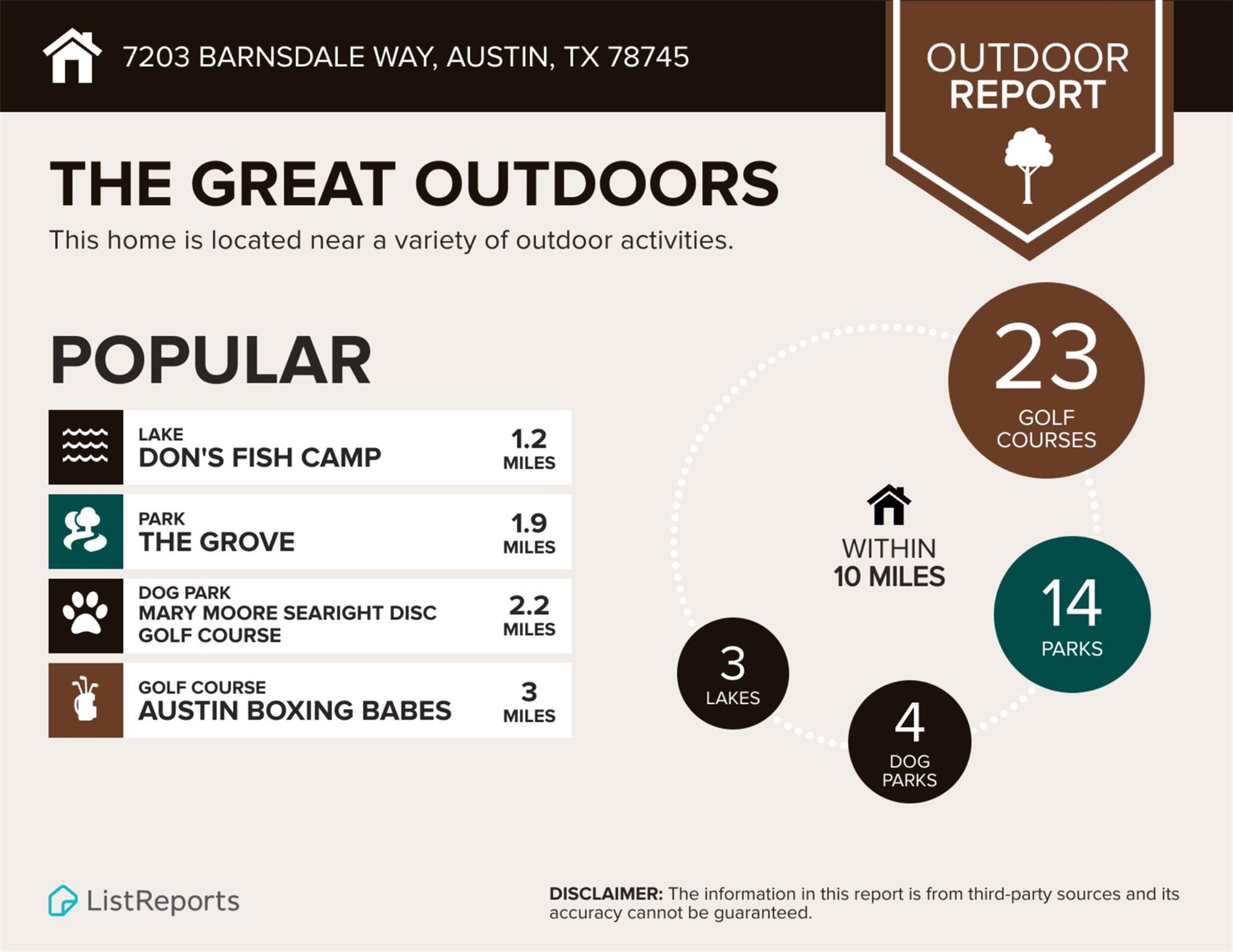 7203 Barnsdale Way, Austin, TX 78745