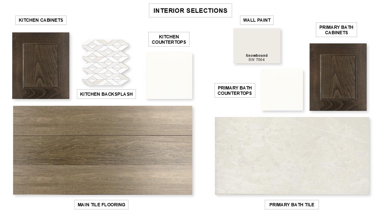 148 Hadleigh Dr, Hutto, TX 78634