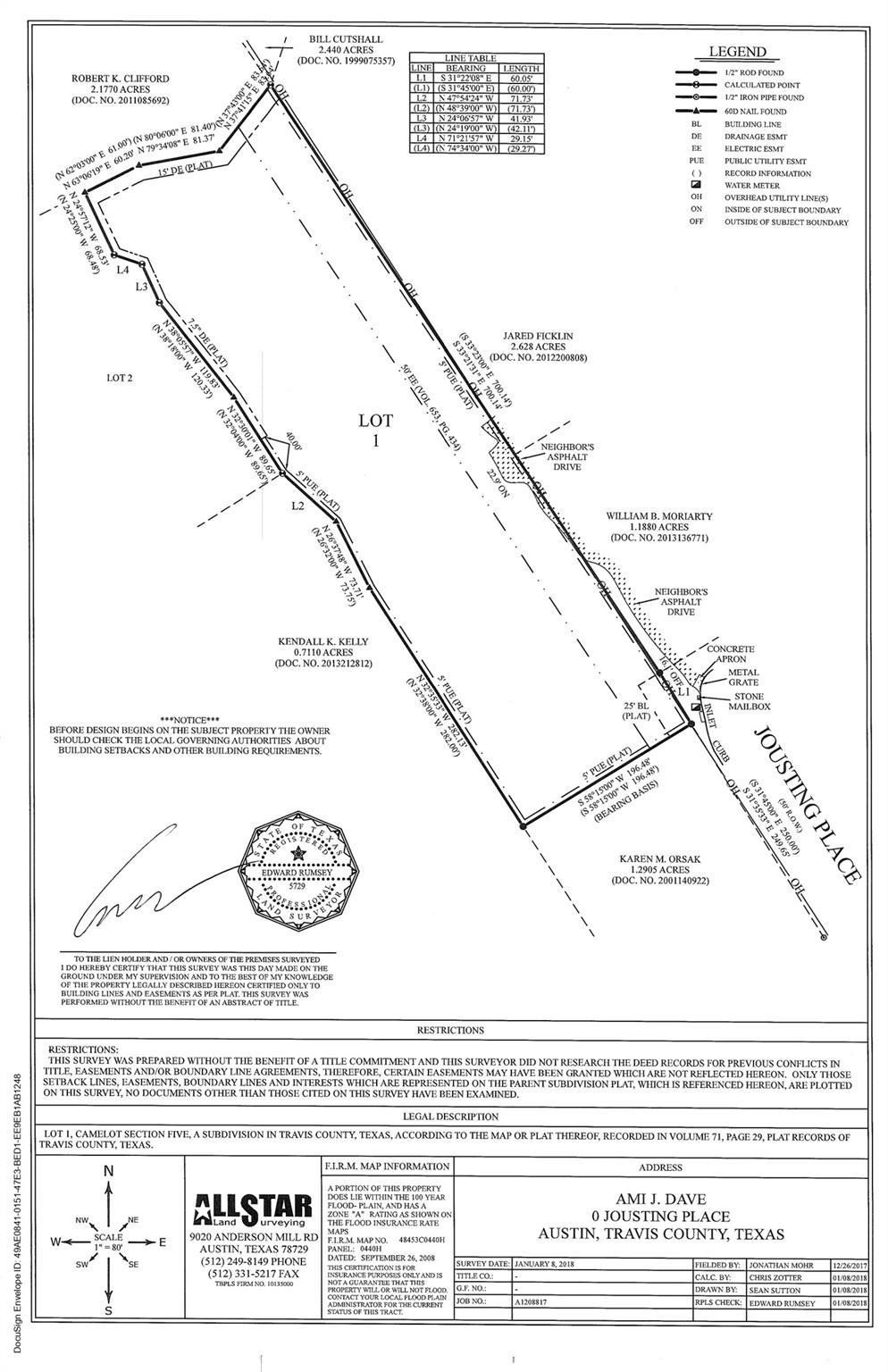 1 Jousting Pl, Austin, TX 78746