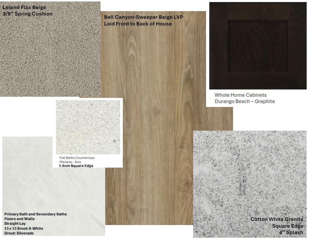 101 Backwood Pass, Taylor, TX 76574