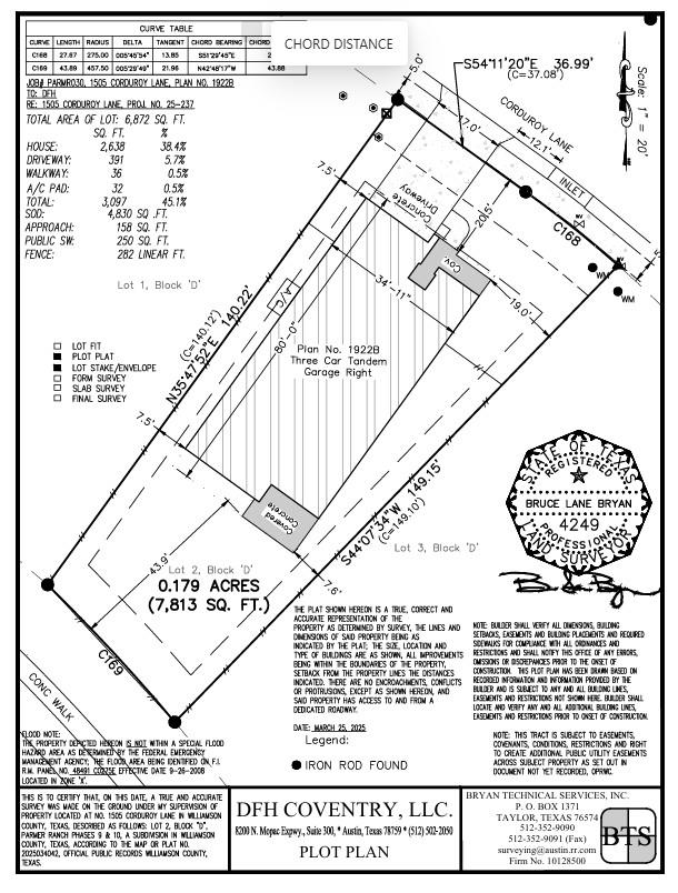 1505 Corduroy Ln, Georgetown, TX 78633