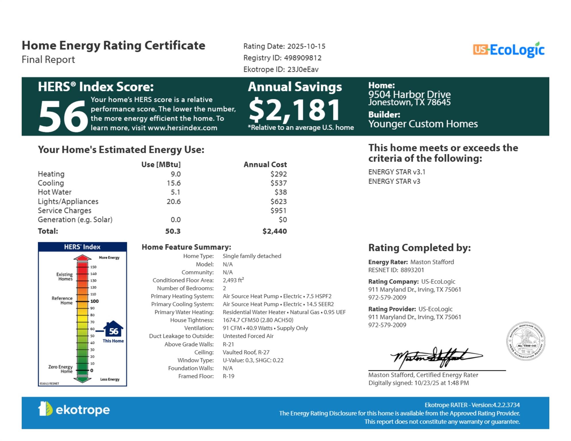 9504 Harbor Dr, Jonestown, TX 78645