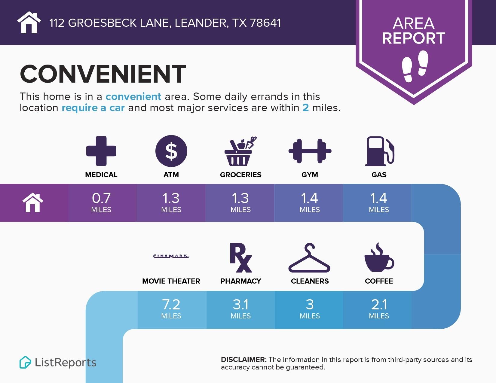 112 Groesbeck Ln, Leander, TX 78641