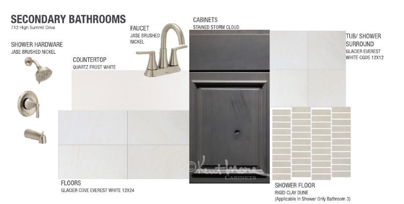 712 High Summit Dr, Georgetown, TX 78628