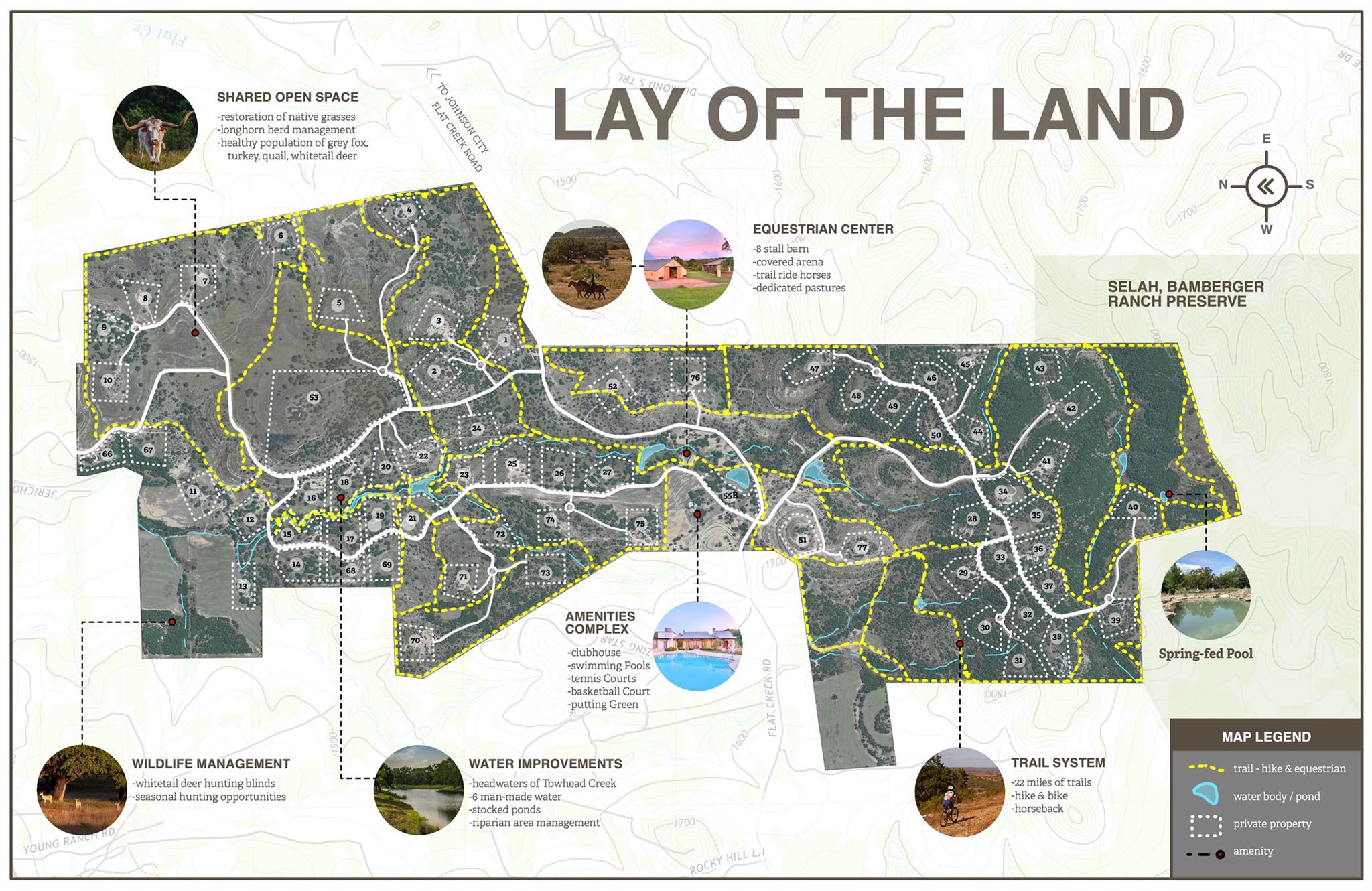 1934 N Walnut Springs Rd, Johnson City, TX 78636