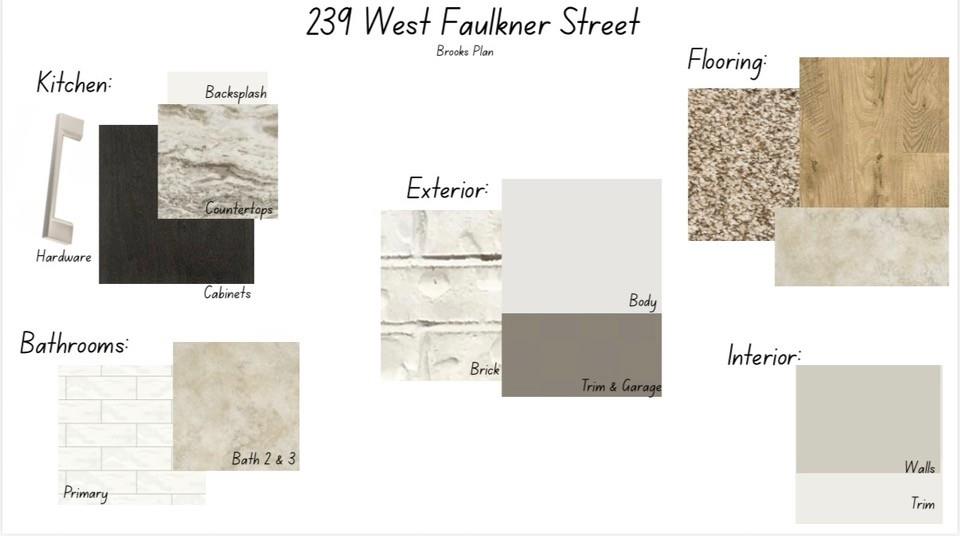 239 West Faulkner St, Liberty Hill, TX 78642