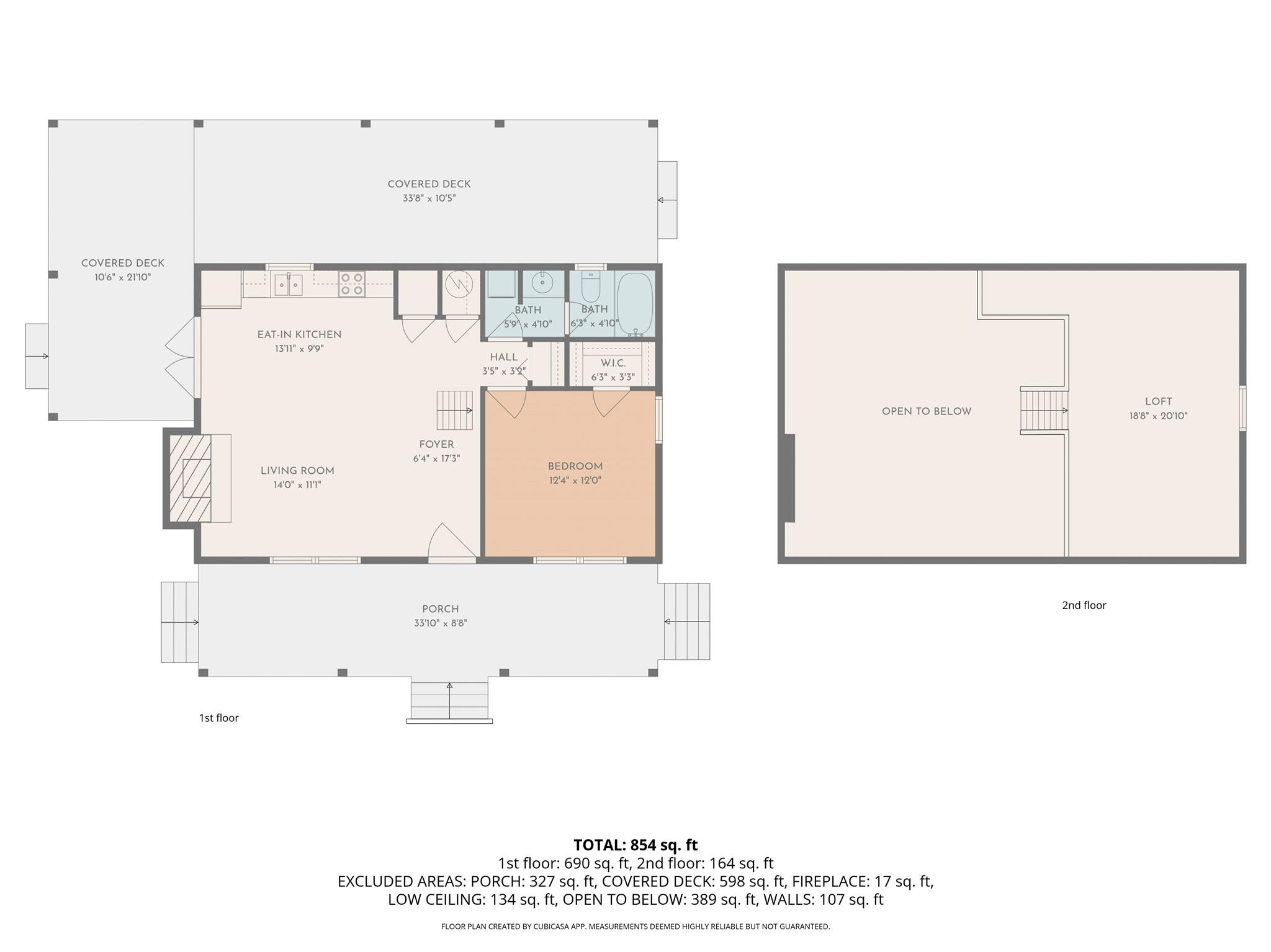 2803 Zenner Ahrens Rd, Fredericksburg, TX 78624