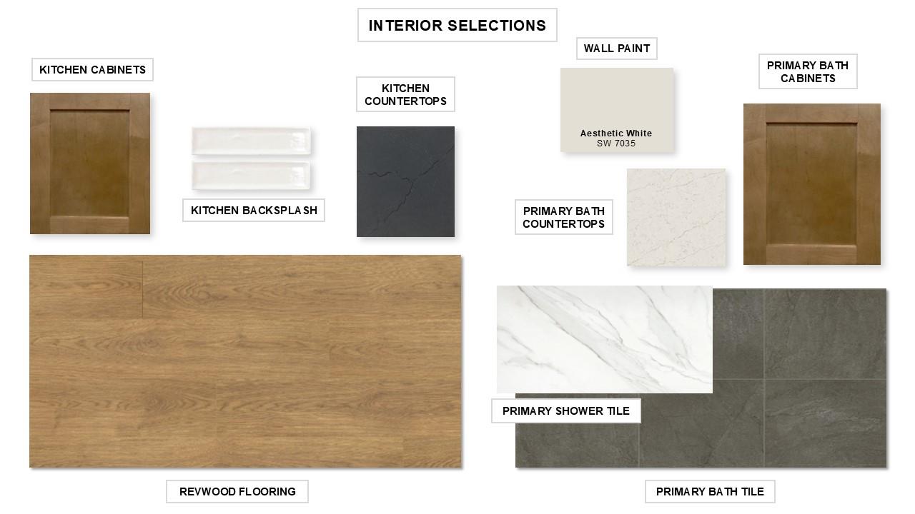 100 Great Hope Cv, Georgetown, TX 78628