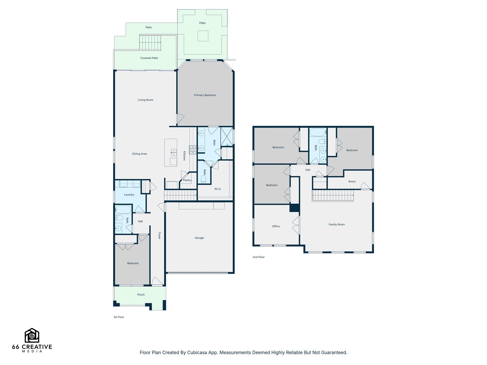 904 View Dr, Georgetown, TX 78628