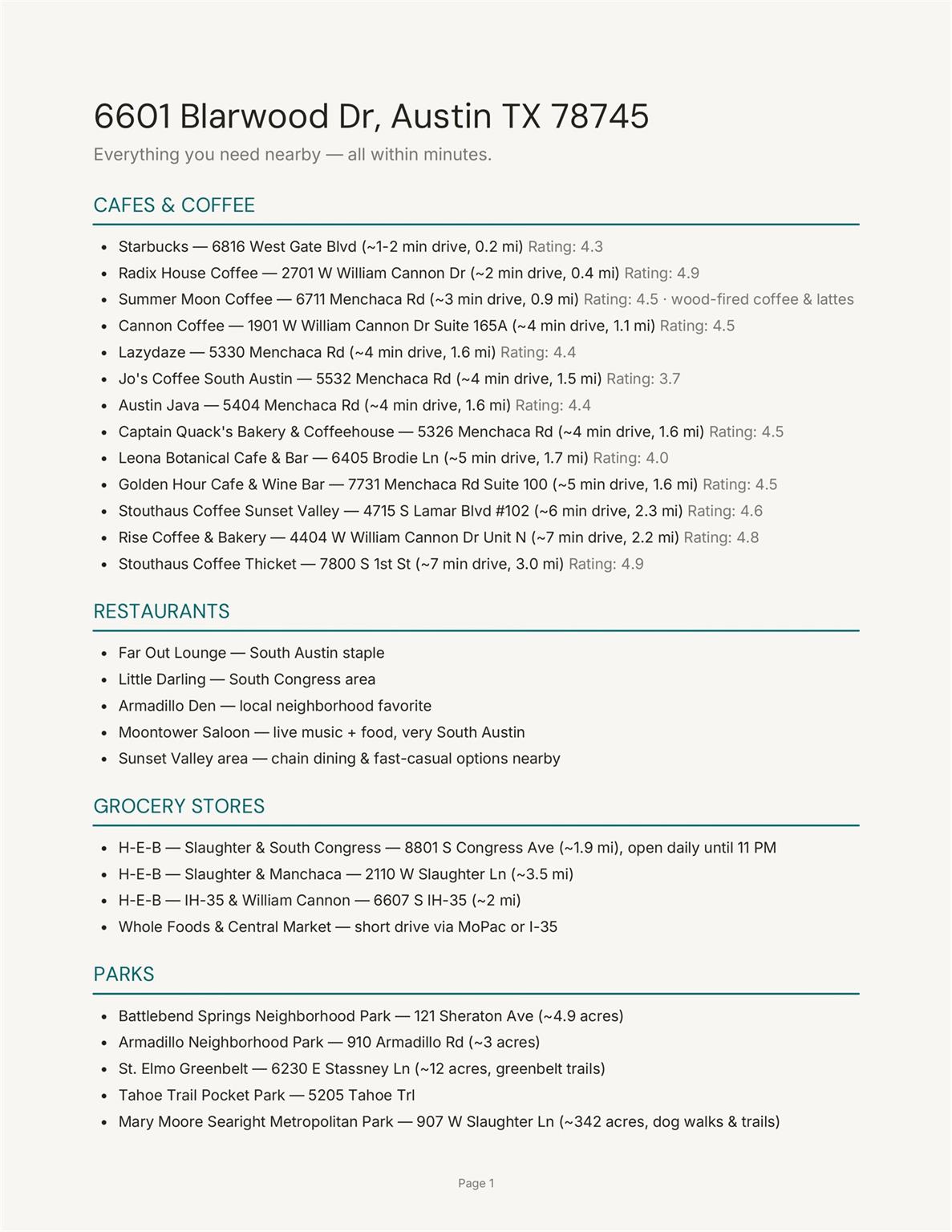 6601 Blarwood Dr, Austin, TX 78745