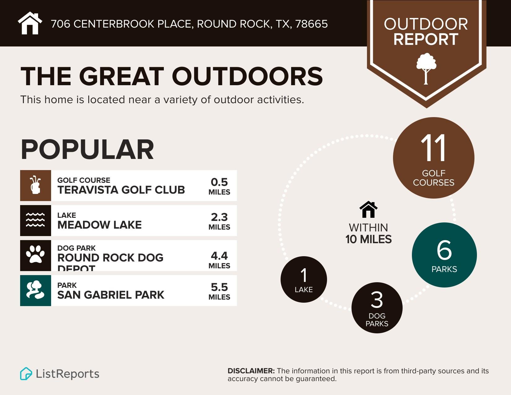 706 Centerbrook Pl, Round Rock, TX 78665