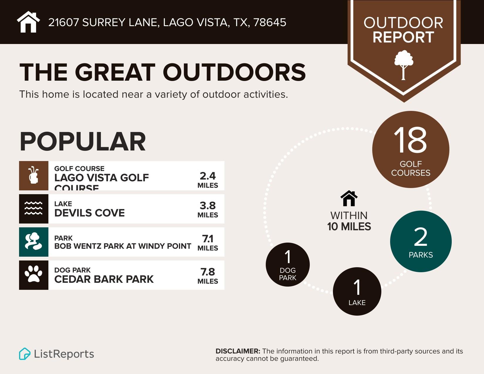 21607 Surrey Ln, Lago Vista, TX 78645