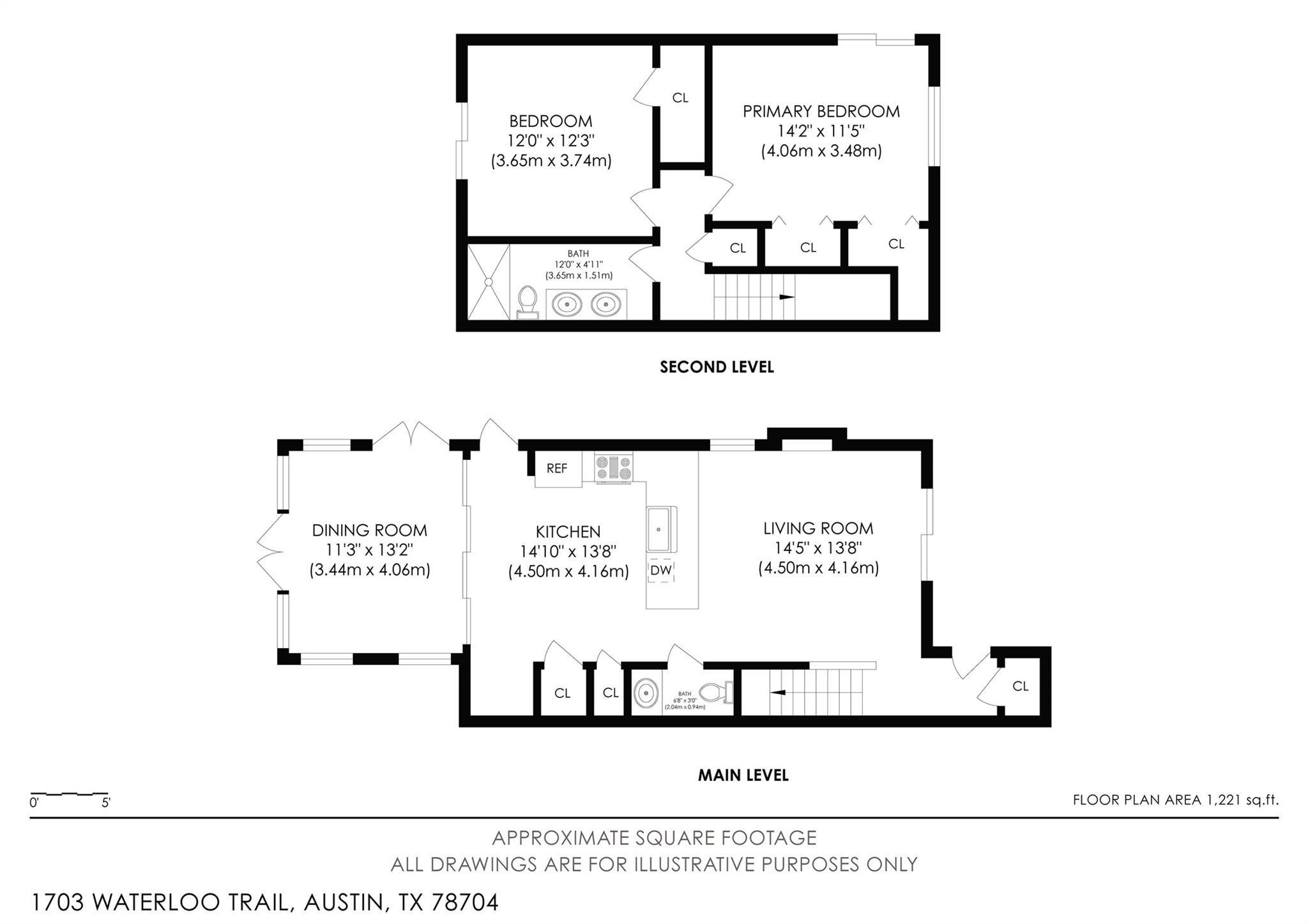 1703 Waterloo Trl # B, Austin, TX 78704