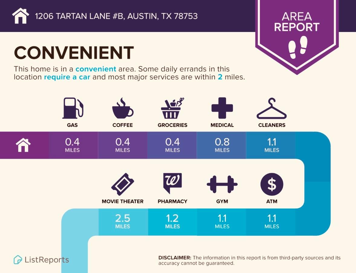 1206 Tartan Ln # B, Austin, TX 78753