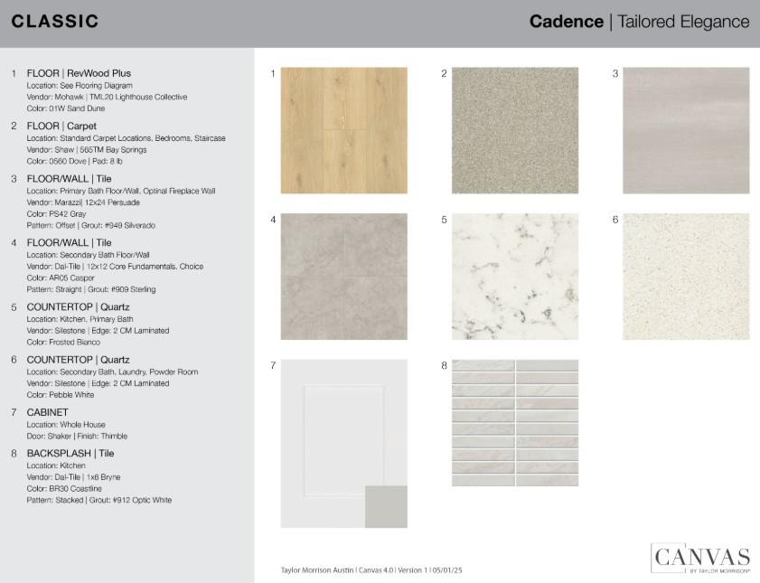 1612 Lorant Ln, Pflugerville, TX 78660