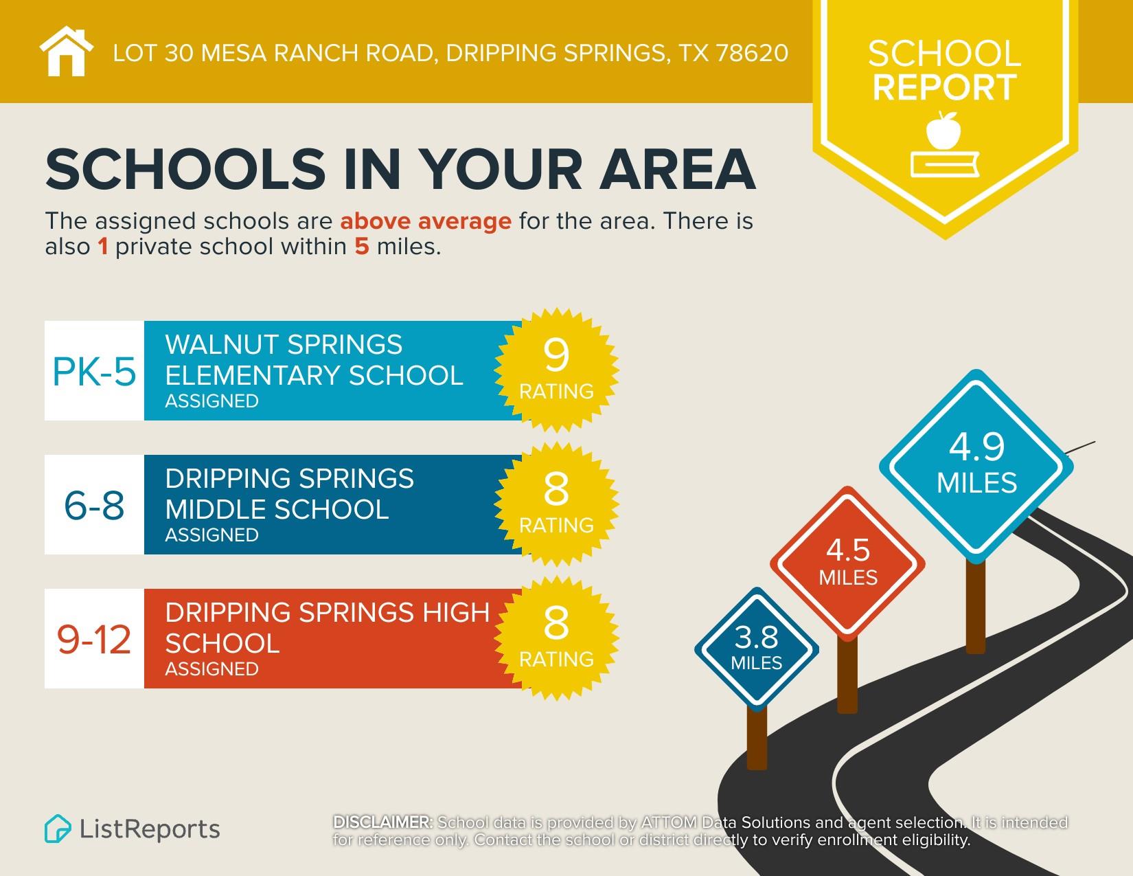 30 Mesa Ranch Rd, Dripping Springs, TX 78620