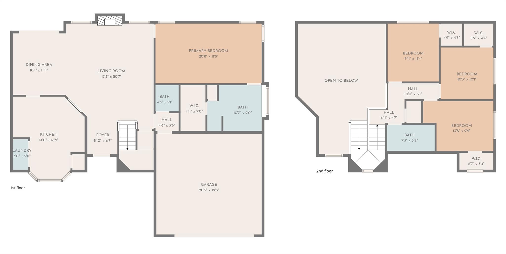 13008 Tilghman Trl, Austin, TX 78729