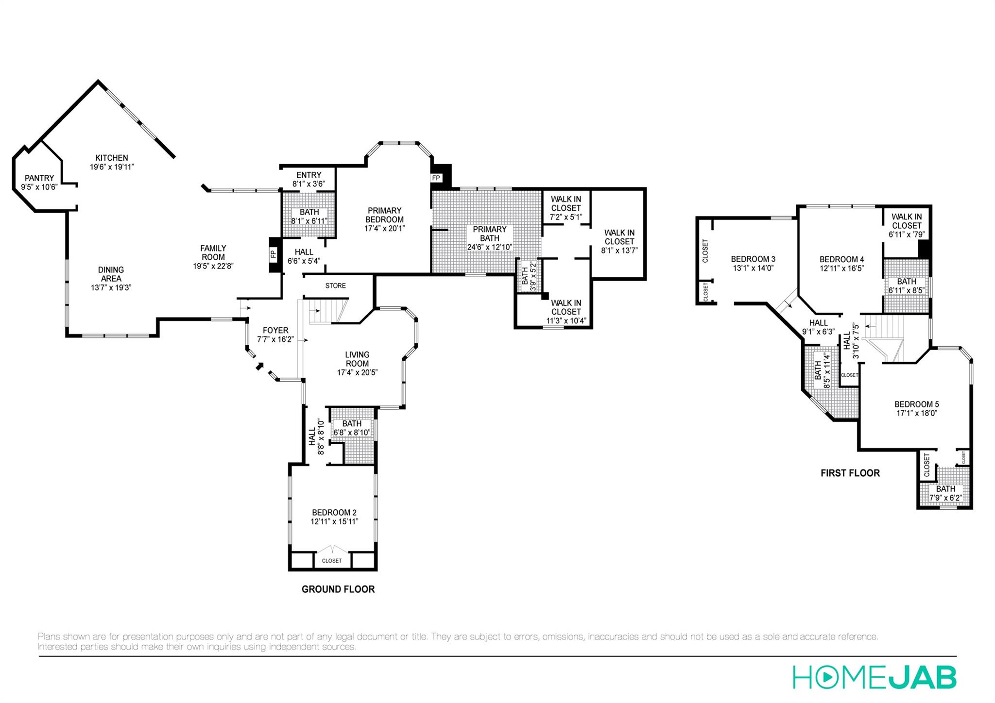 3627 Stoneridge Rd, Austin, TX 78746