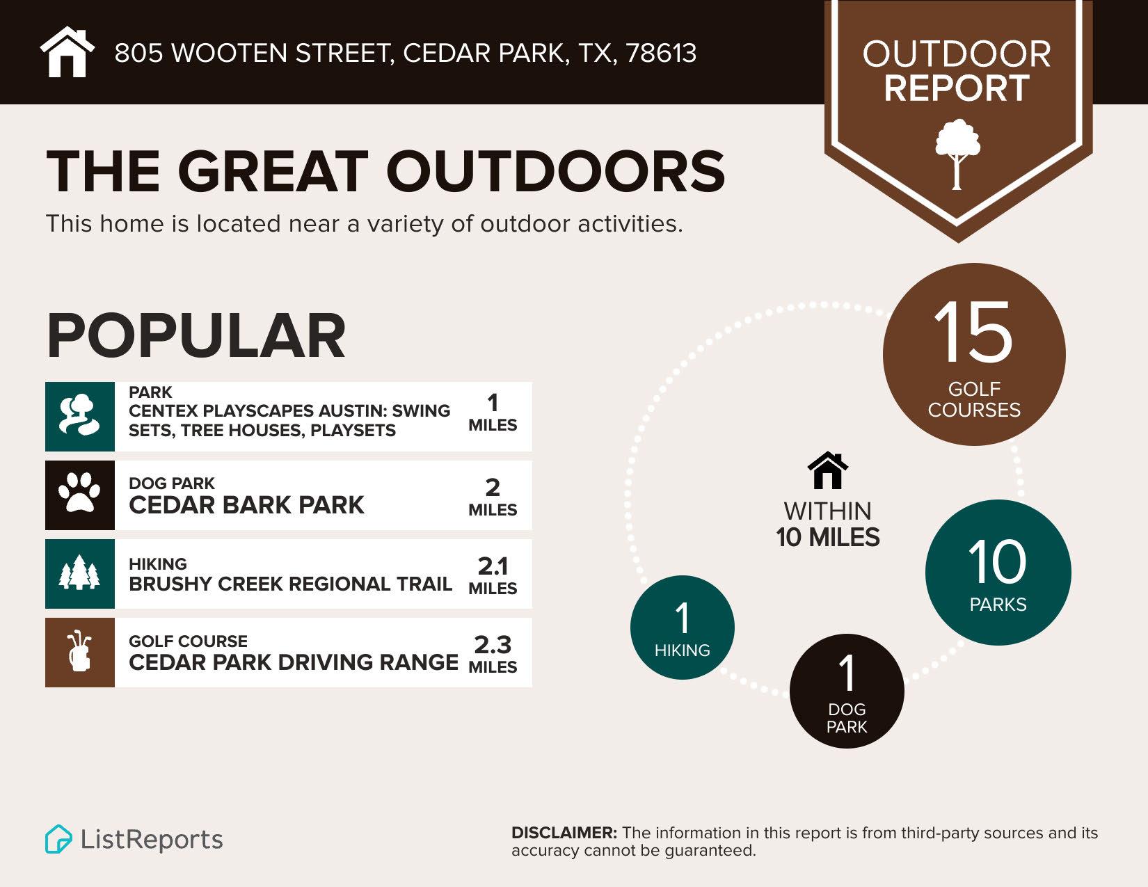 805 Wooten St, Cedar Park, TX 78613