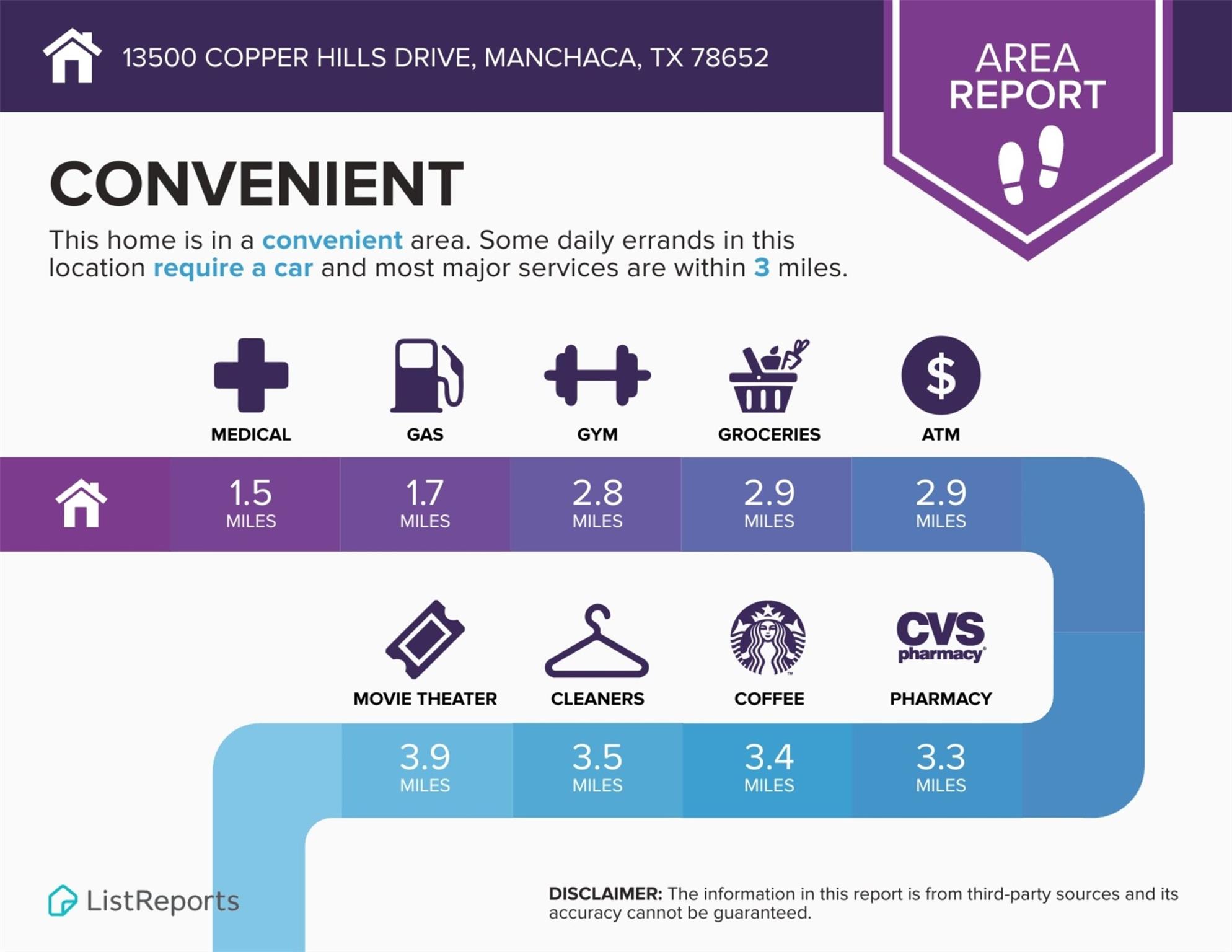 13500 Copper Hills Dr, Manchaca, TX 78652