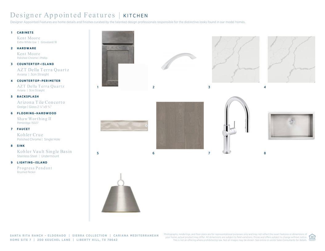 200 Keuchel, Liberty Hill, TX 78642