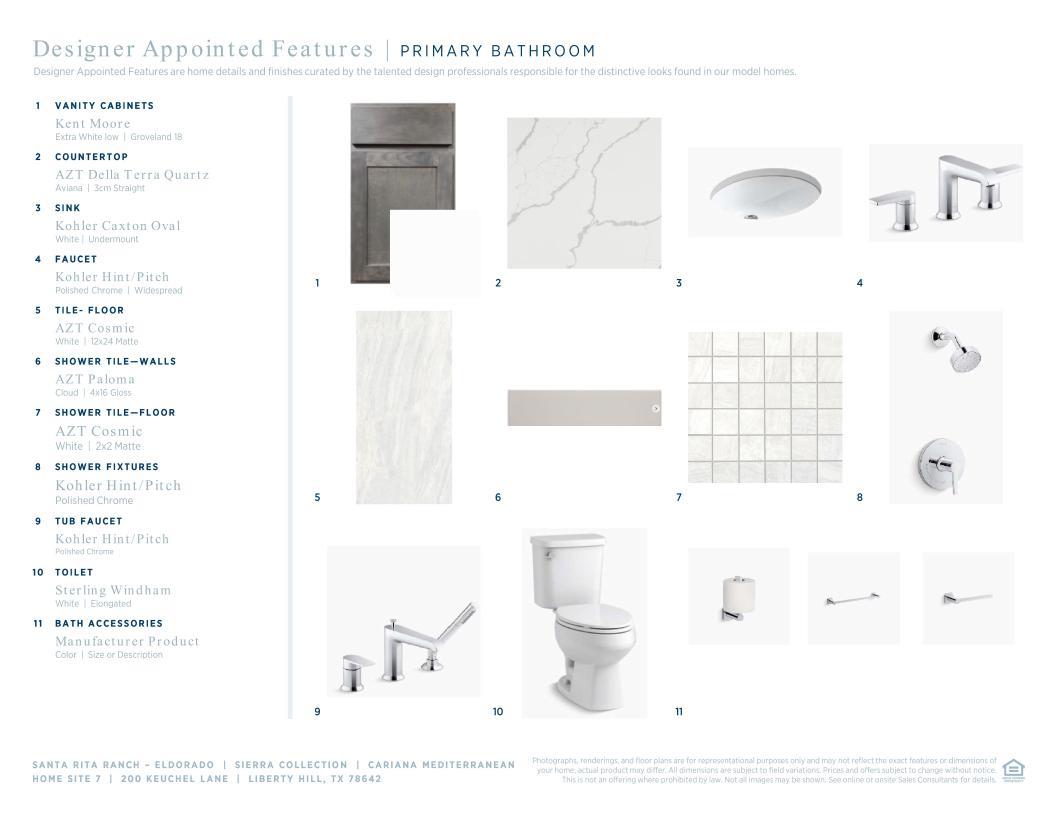 200 Keuchel, Liberty Hill, TX 78642