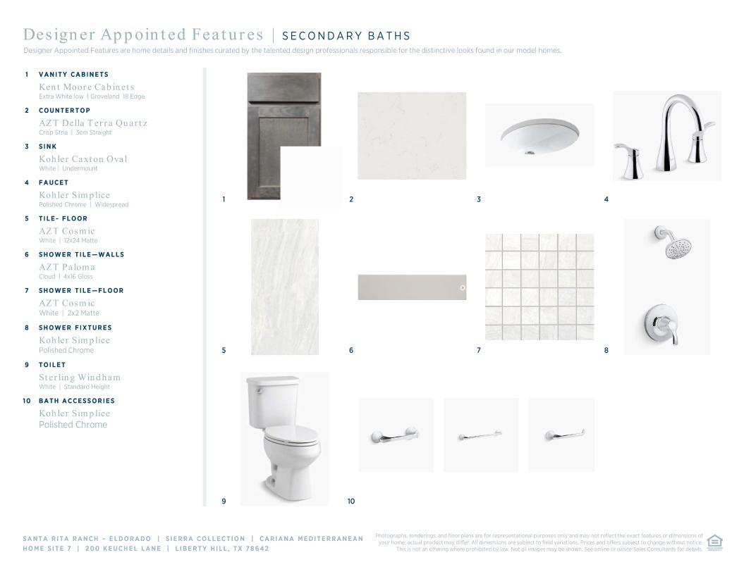 200 Keuchel, Liberty Hill, TX 78642