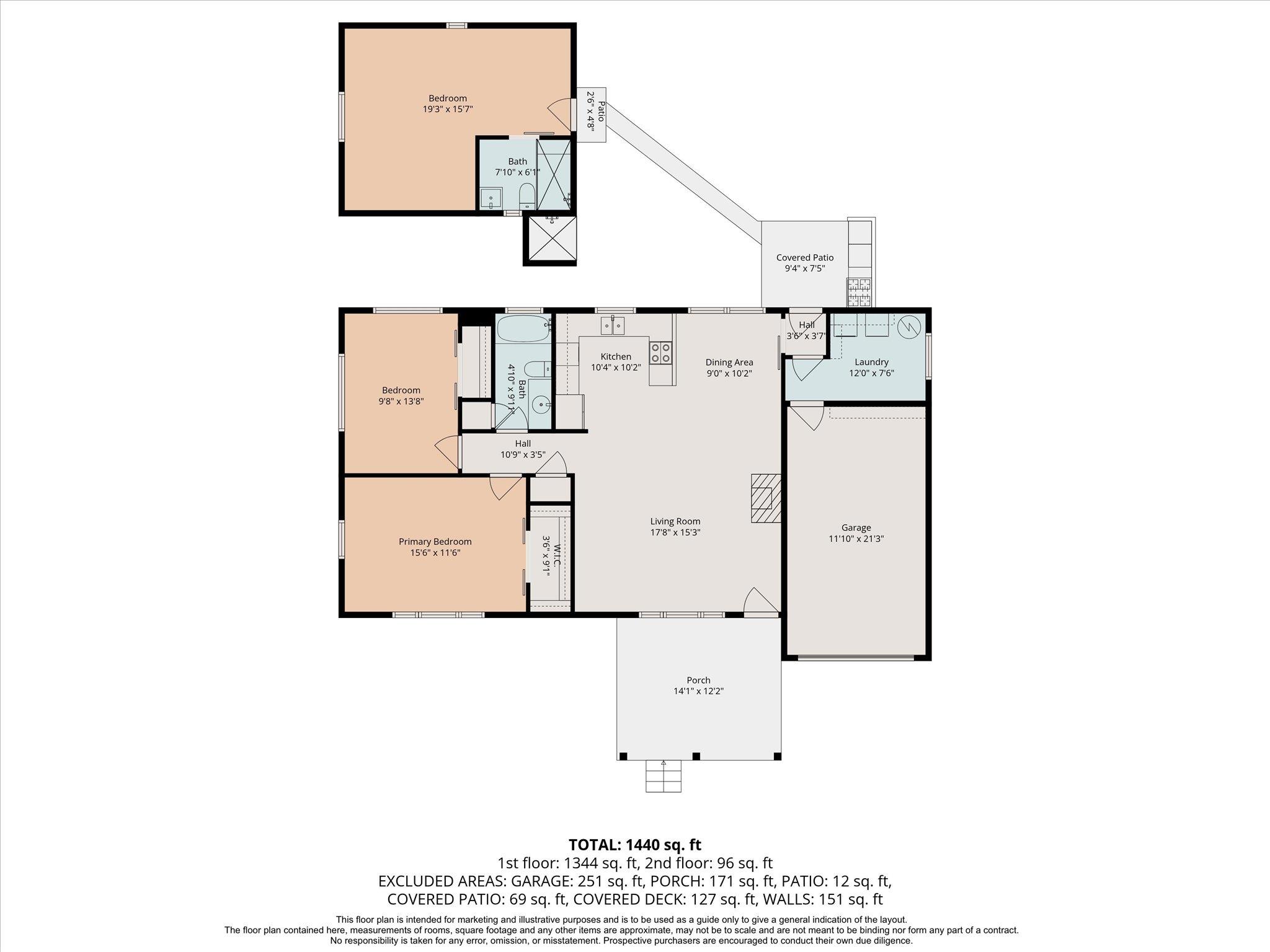 4247 River Oaks Dr, Kingsland, TX 78639