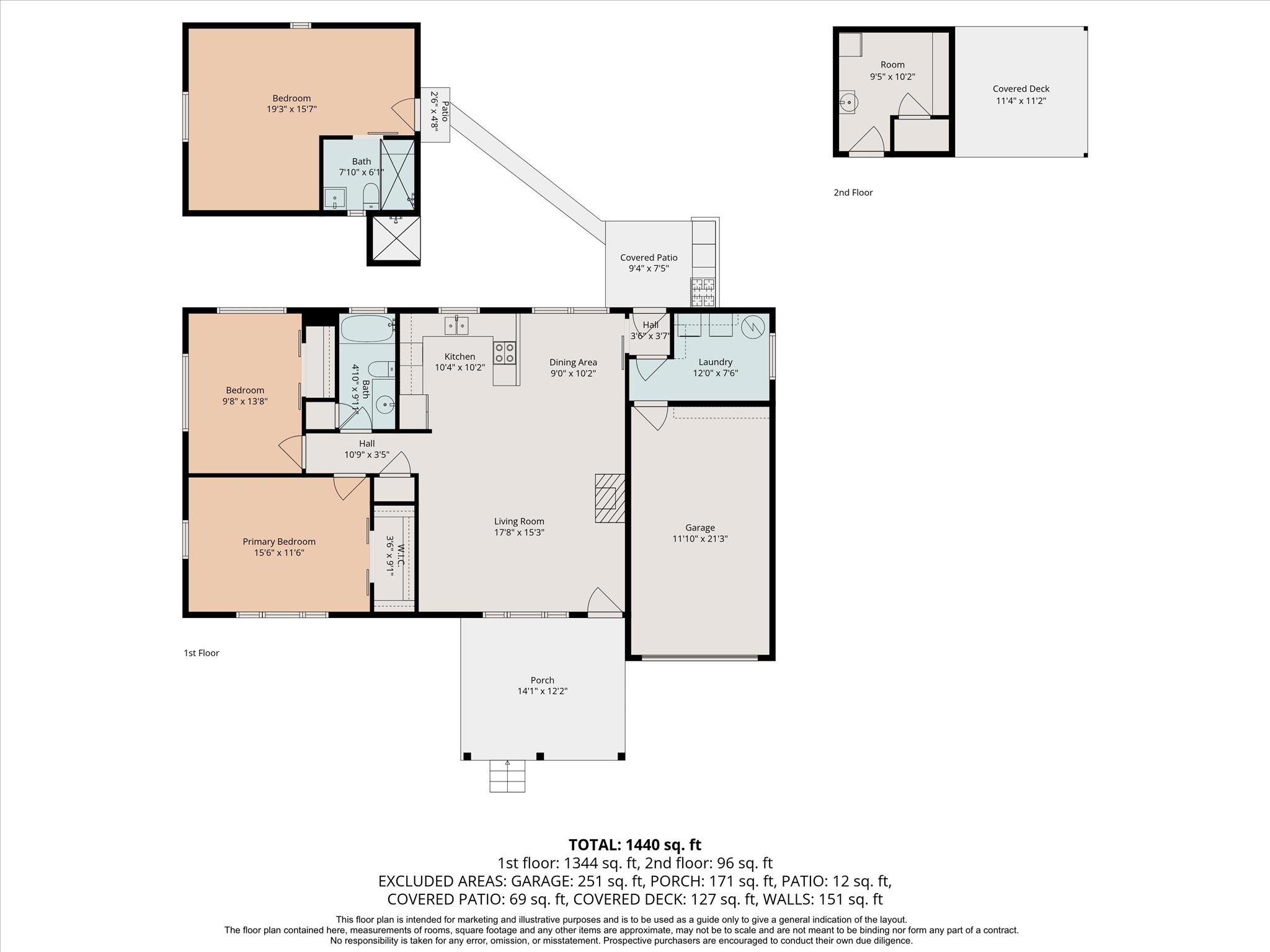 4247 River Oaks Dr, Kingsland, TX 78639