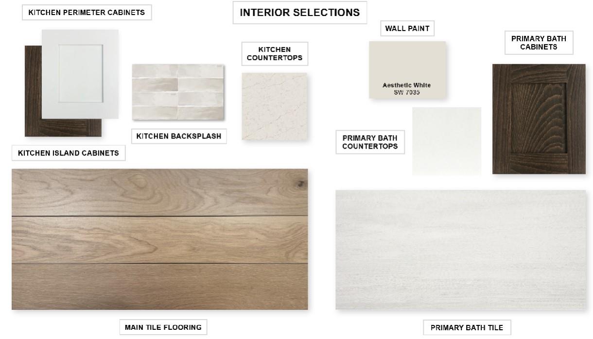 1484 Cypress Paul St, Georgetown, TX 78628