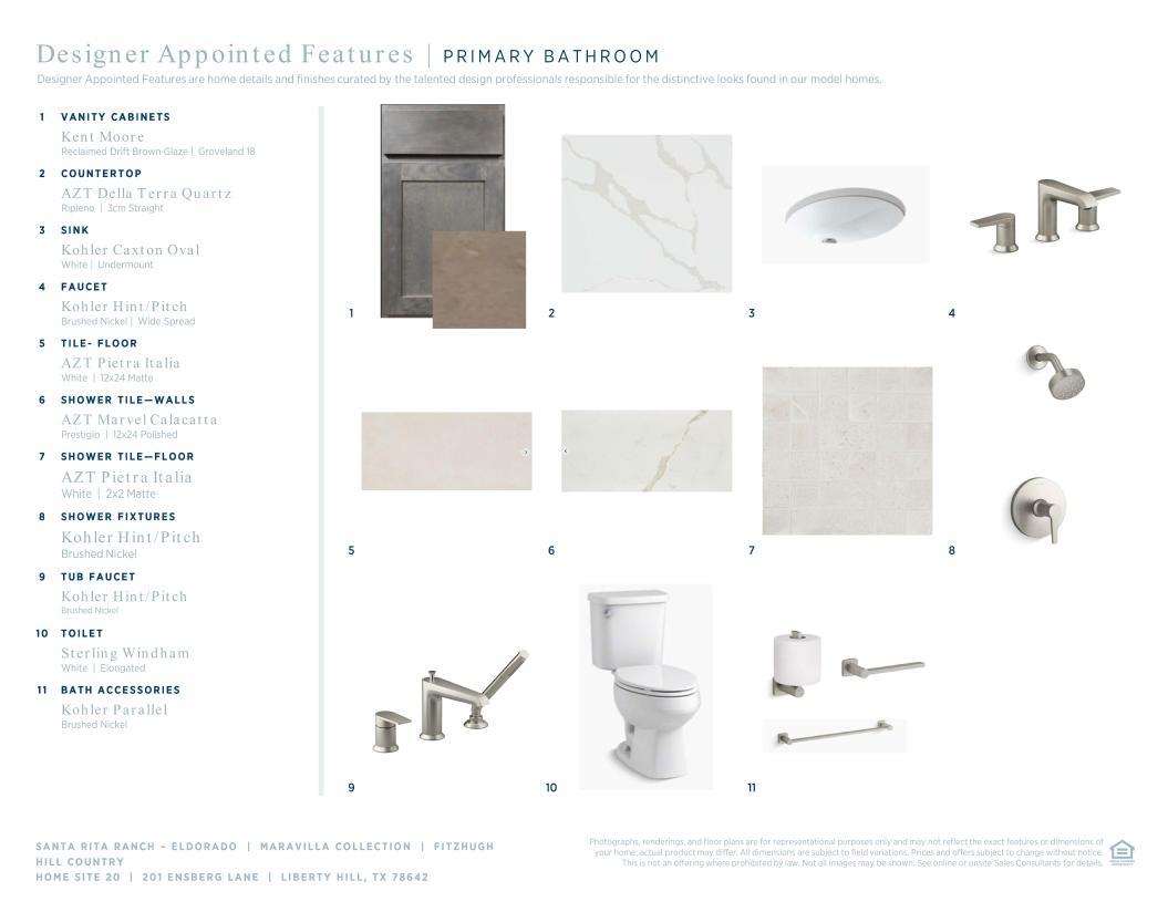 201 Ensberg Ln, Liberty Hill, TX 78642