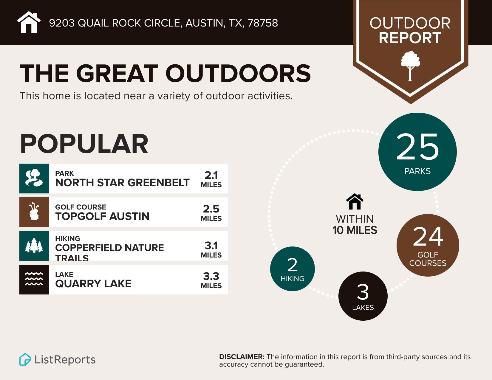 9203 Quail Rock Cir, Austin, TX 78758