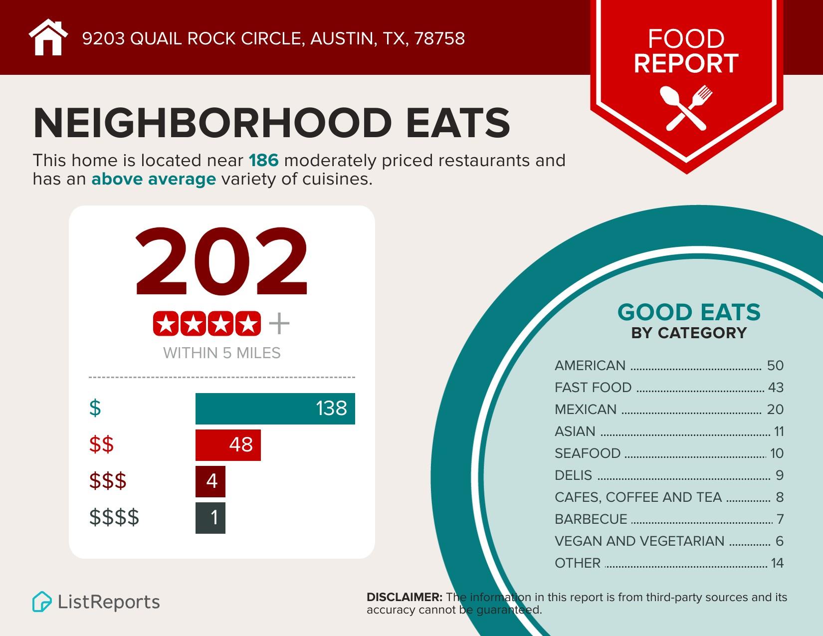 9203 Quail Rock Cir, Austin, TX 78758