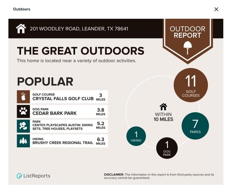 201 Woodley Rd, Leander, TX 78641