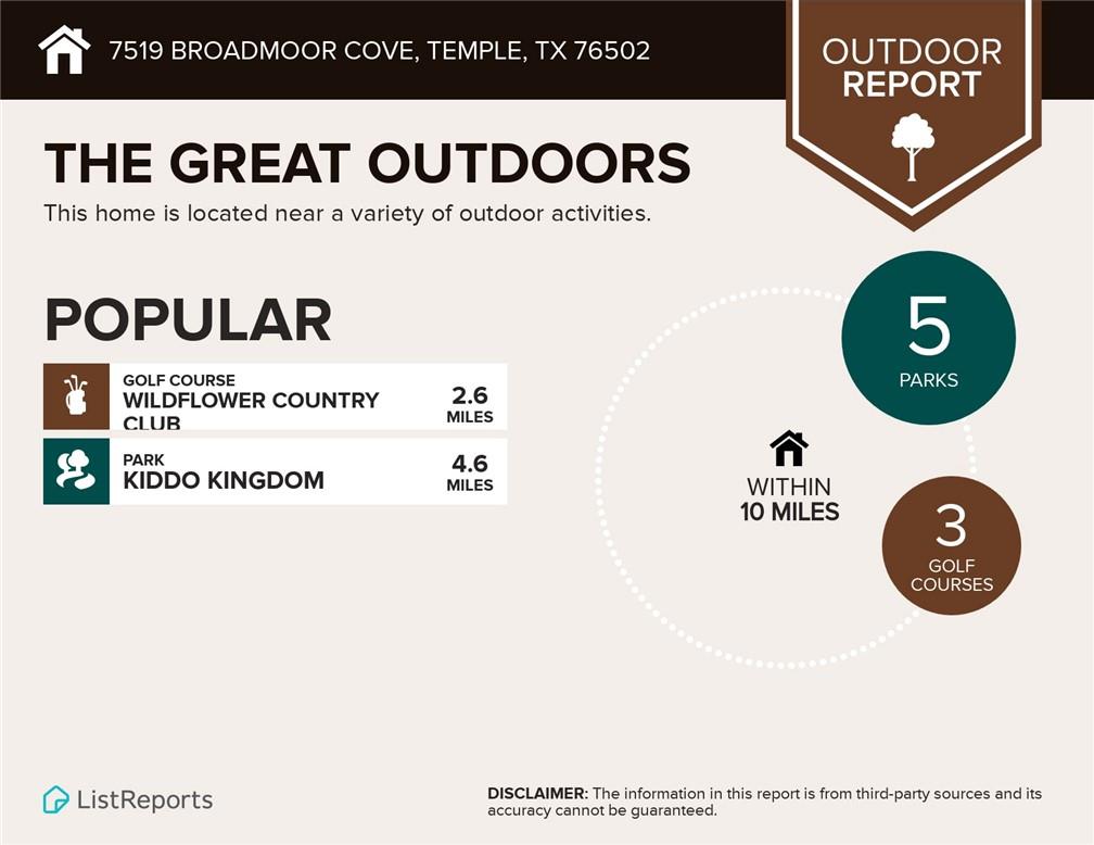 7519 Broadmoor Cv, Temple, TX 76502