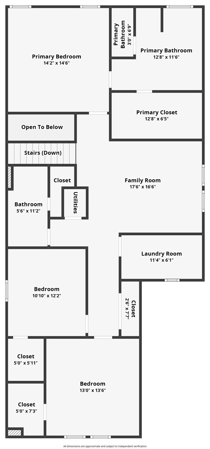 12600 Anthology St, Manor, TX 78653