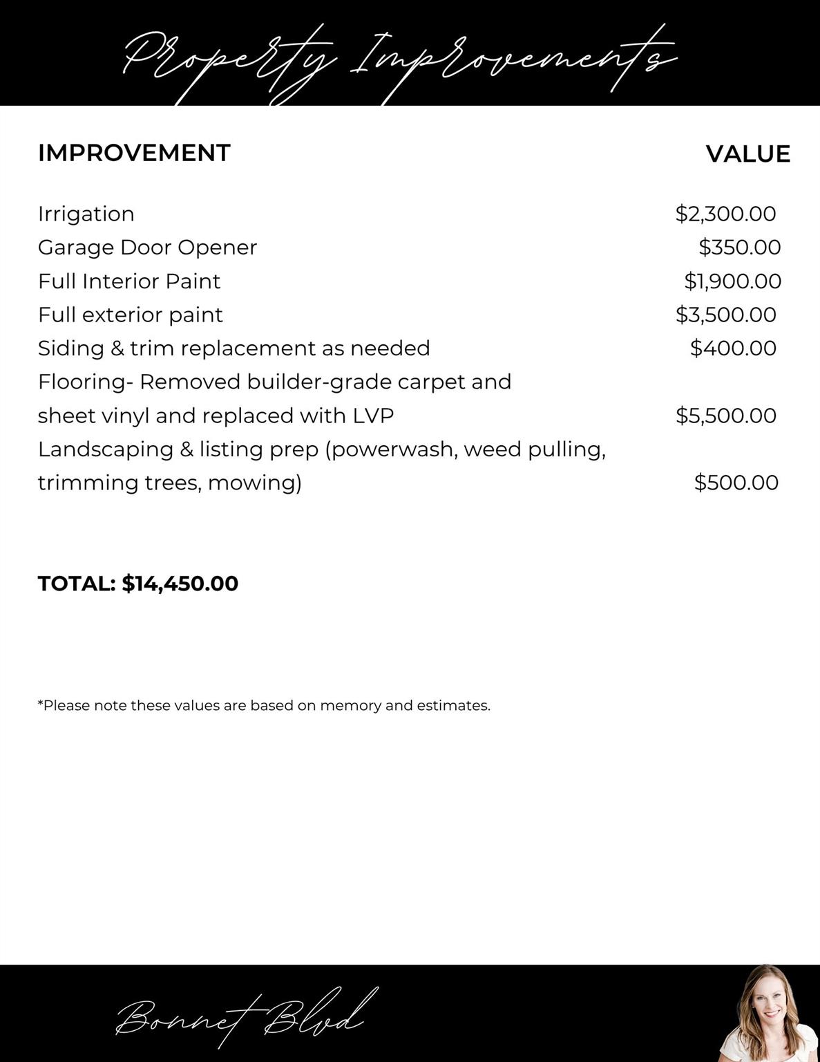 380 Bonnet Blvd, Georgetown, TX 78628