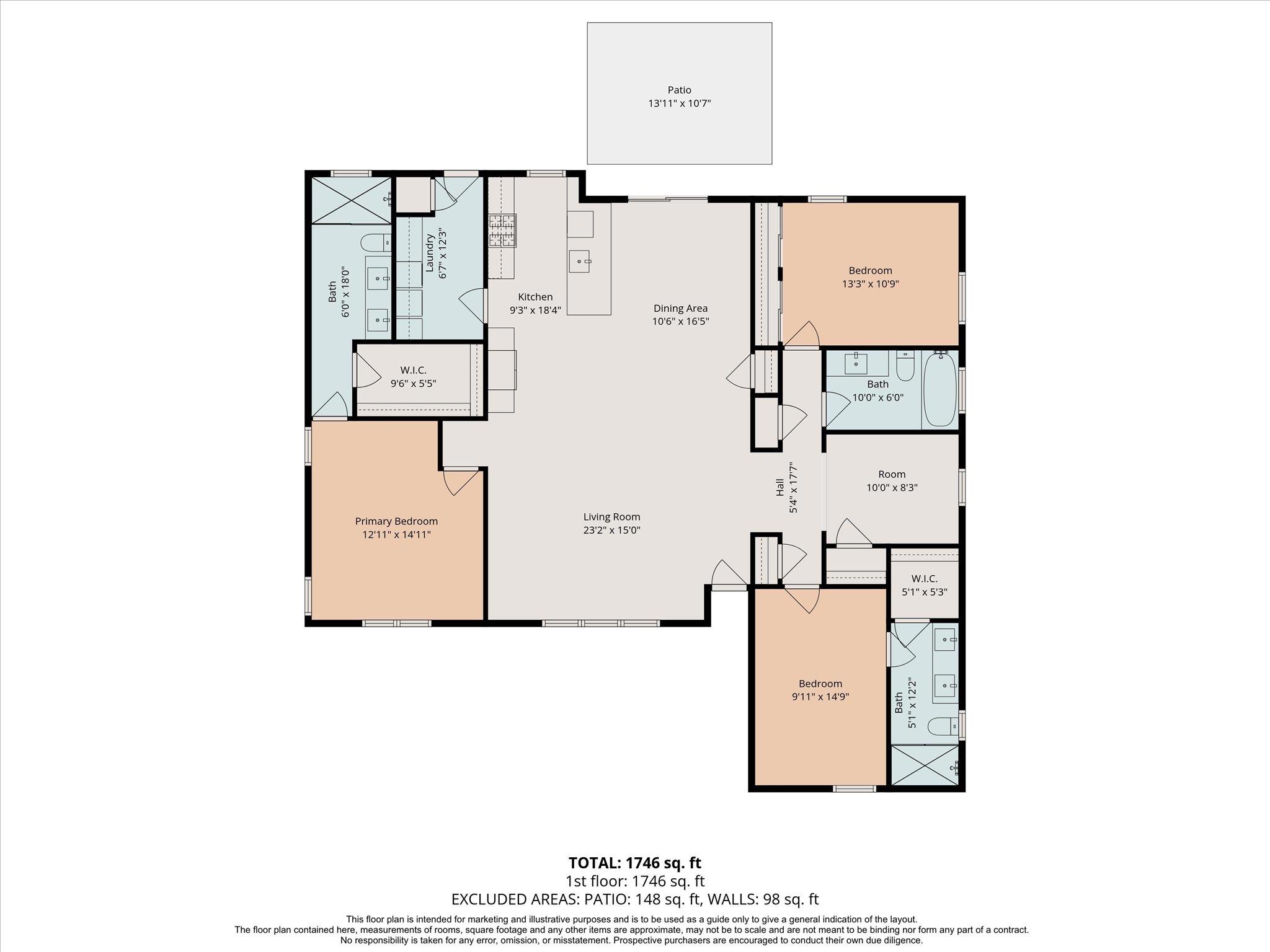 5305 Basswood Ln, Austin, TX 78723