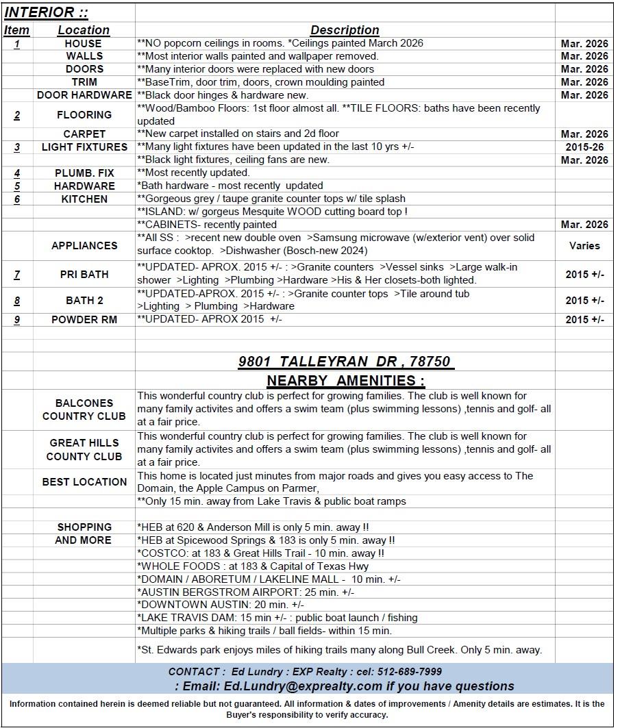 9801 Talleyran Dr, Austin, TX 78750