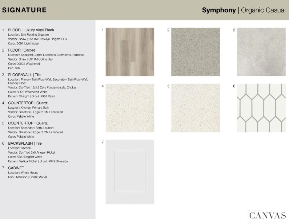 212 Spring Bluff Ln, Georgetown, TX 78628