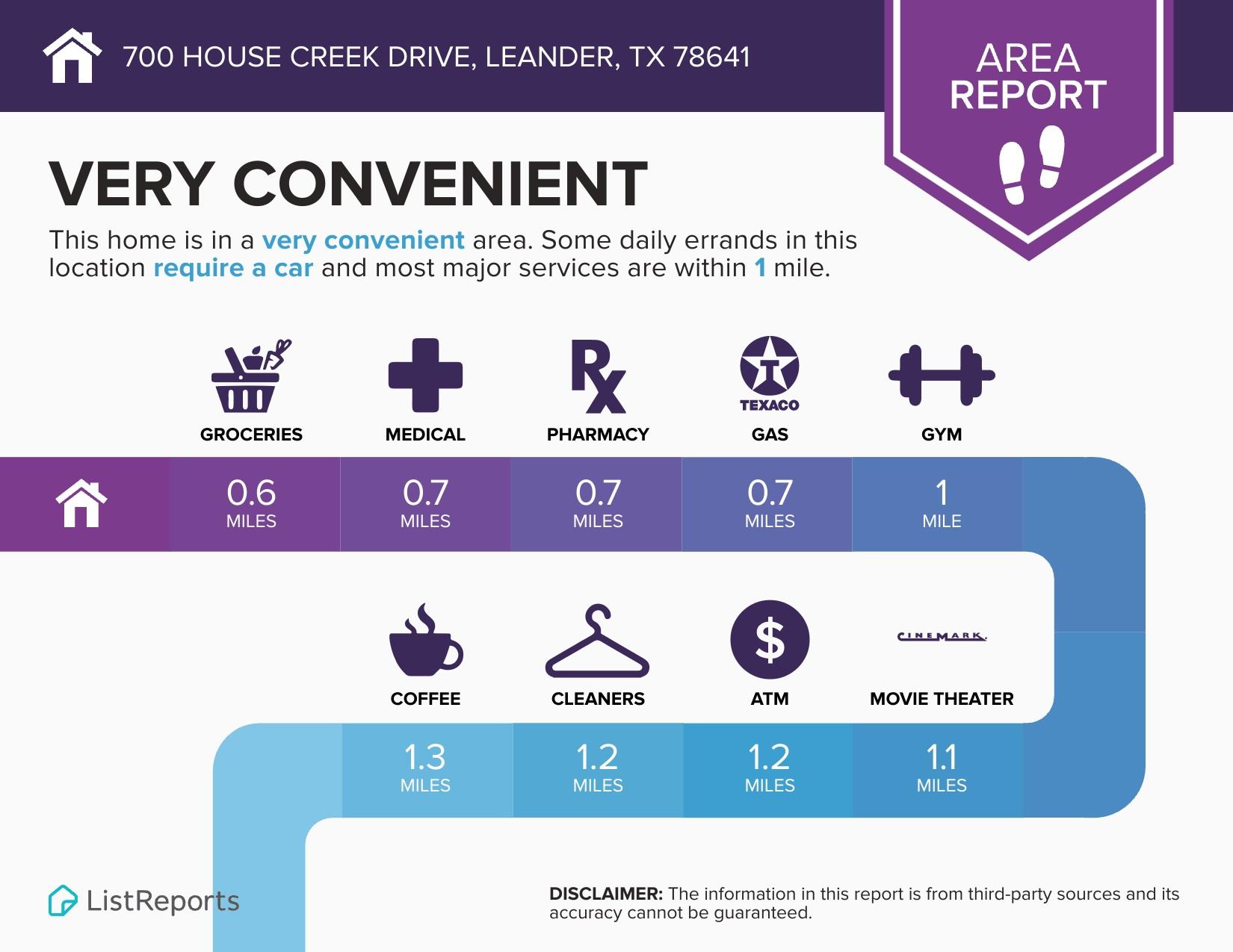 700 House Creek St, Leander, TX 78641