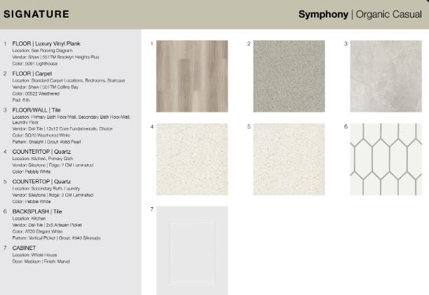 95 Flowers Ave, Hutto, TX 78634