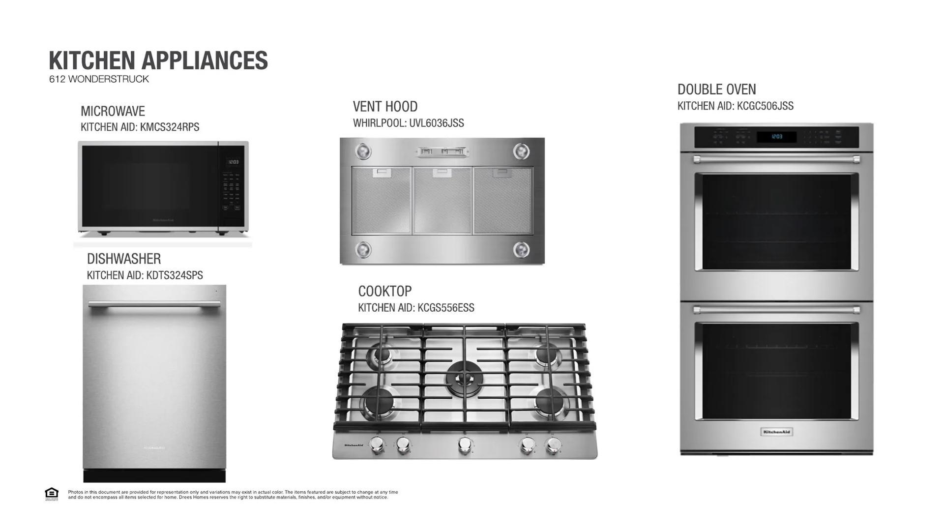 612 Wonderstruck, Liberty Hill, TX 78642