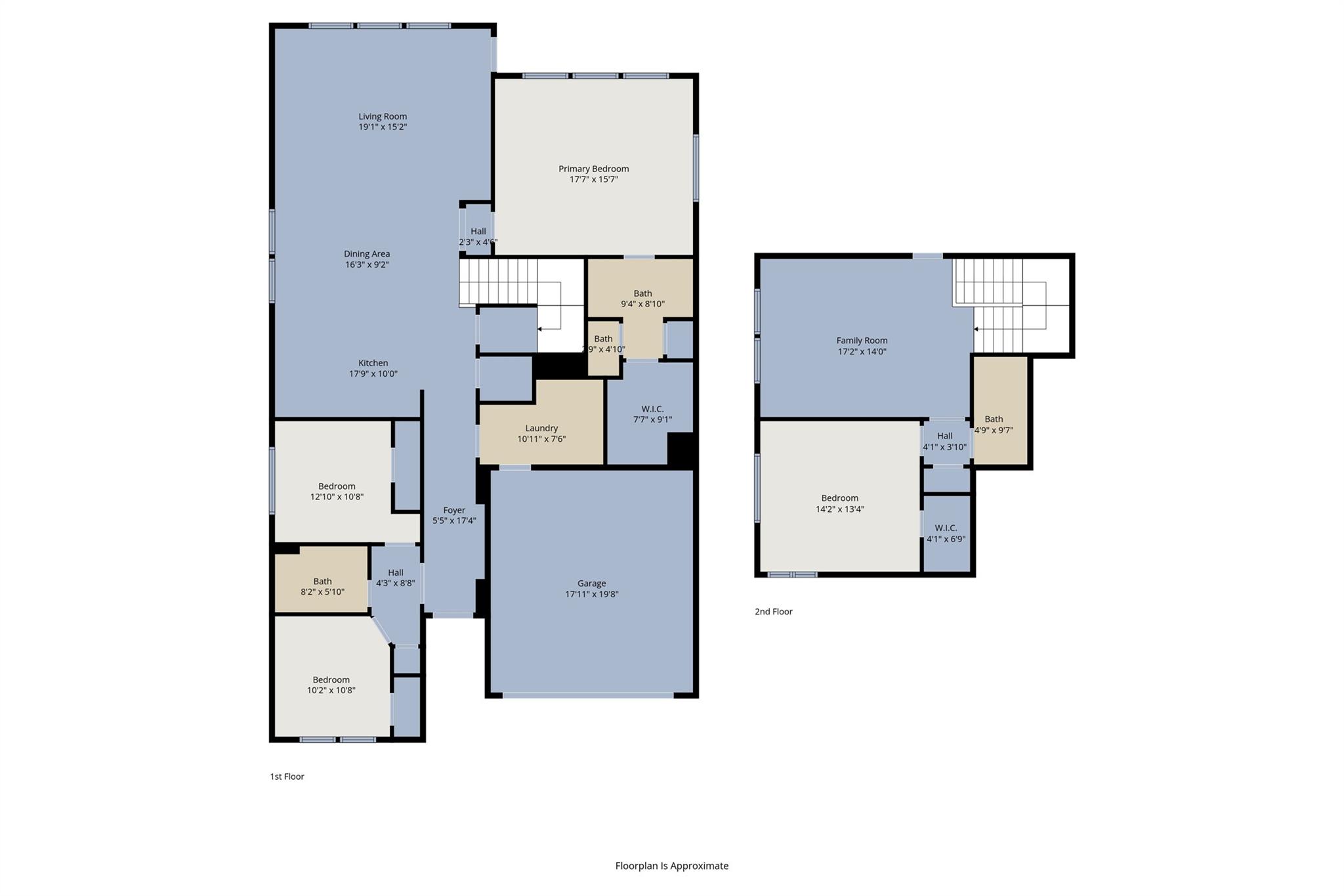 121 Mountain Sage Loop, Liberty Hill, TX 78642