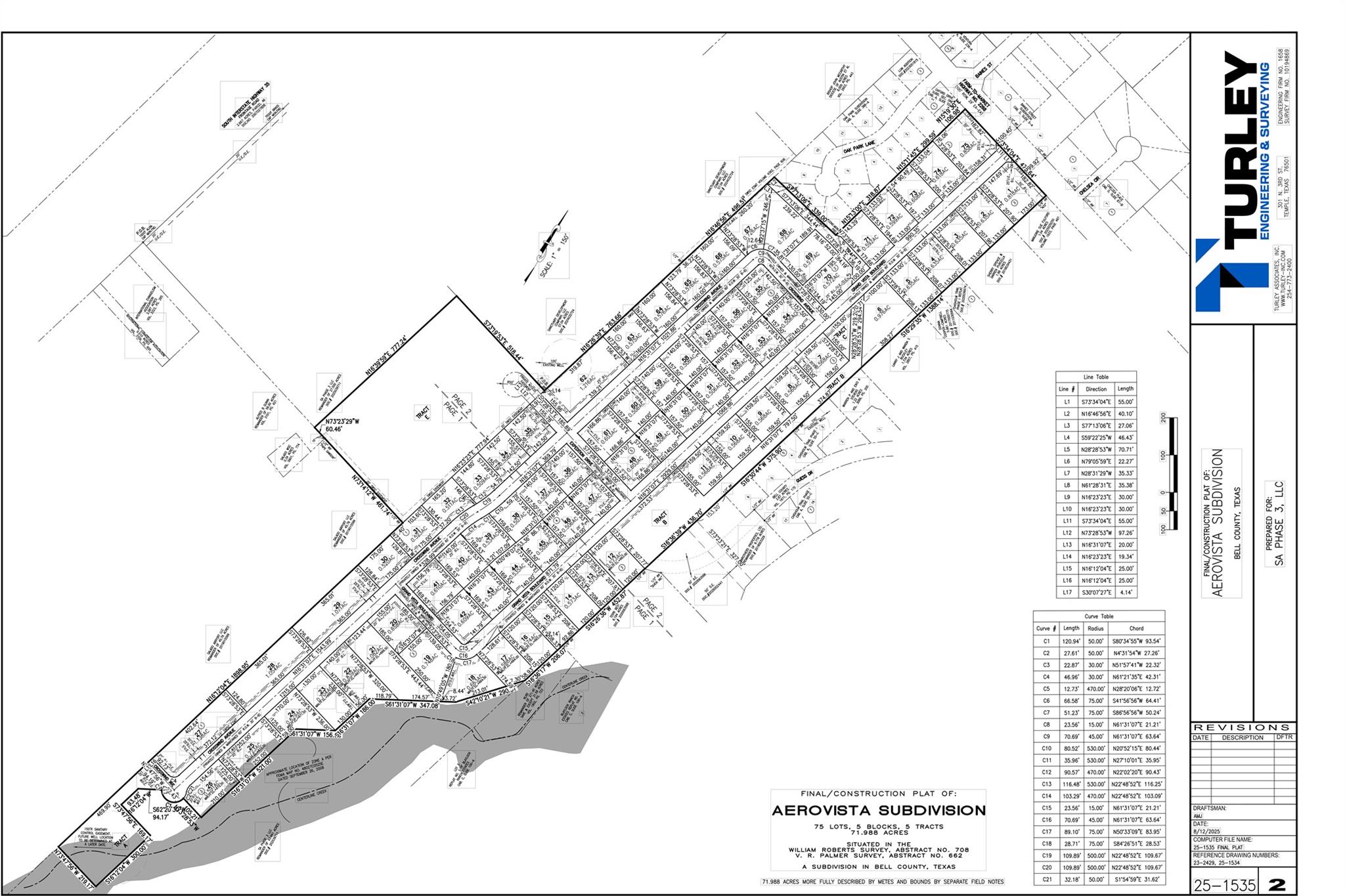 767 FM 2268, Salado, TX 76571