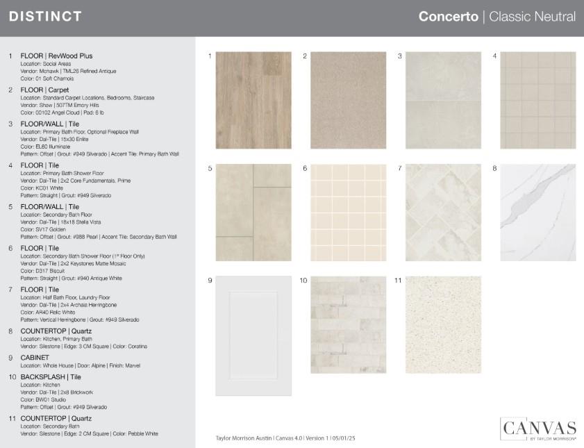 1609 Caracalla Cv, Leander, TX 78641