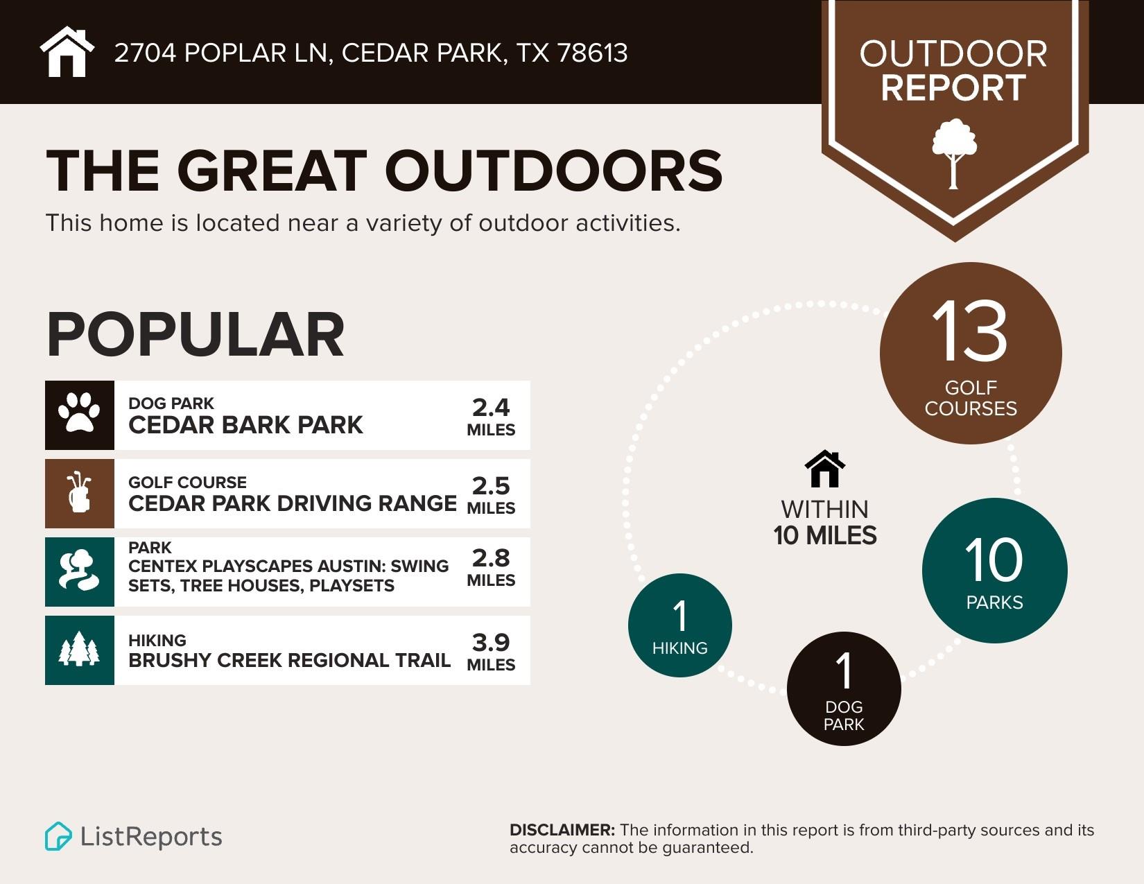 2704 Poplar Ln, Cedar Park, TX 78613