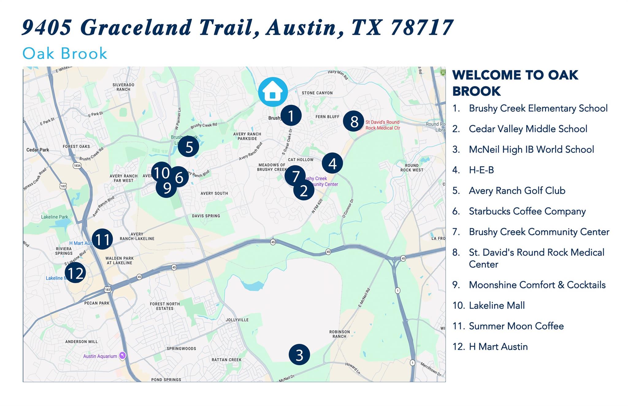 9405 Graceland Trl, Austin, TX 78717