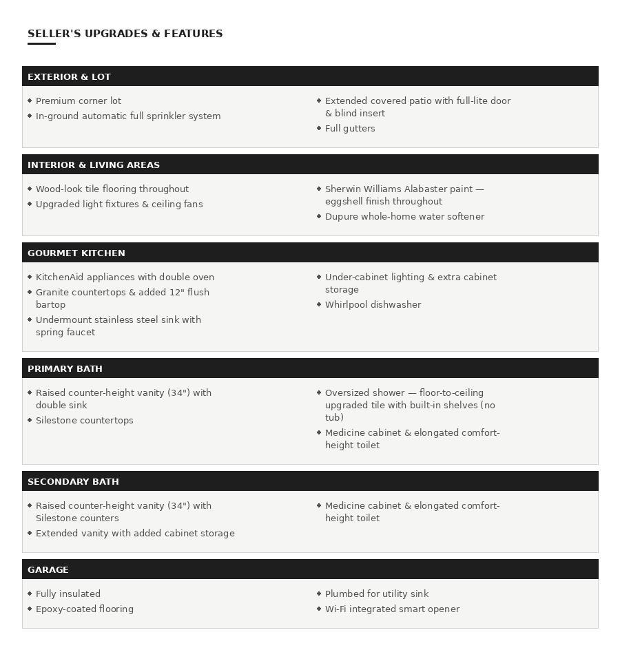 7201 Calliope Xing, Austin, TX 78744